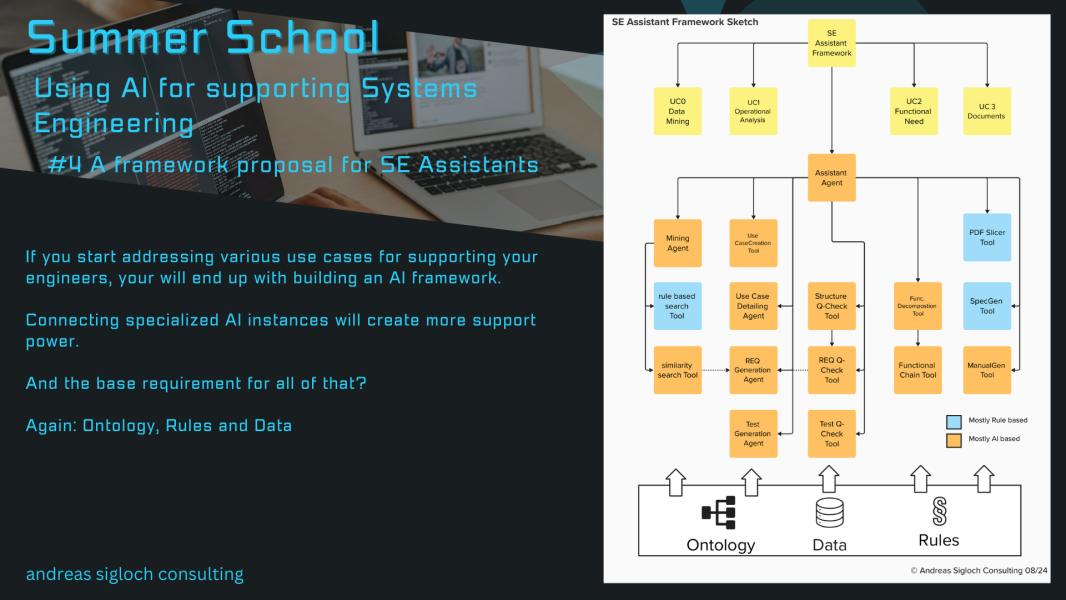 Summer School #4: A Framework Proposal for SE Assistants